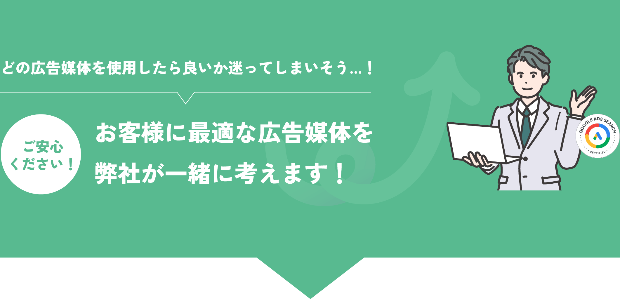 どの広告媒体を使用したら良いか迷ってしまいそう…！ご安心ください！お客様に最適な広告媒体を弊社が一緒に考えます！